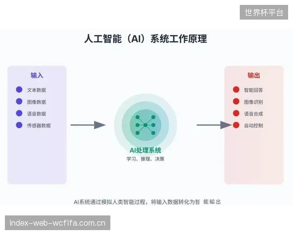 面对跨越15年的设备代差，强行集成的“智慧平台”是否会引发灾难性的系统崩溃？